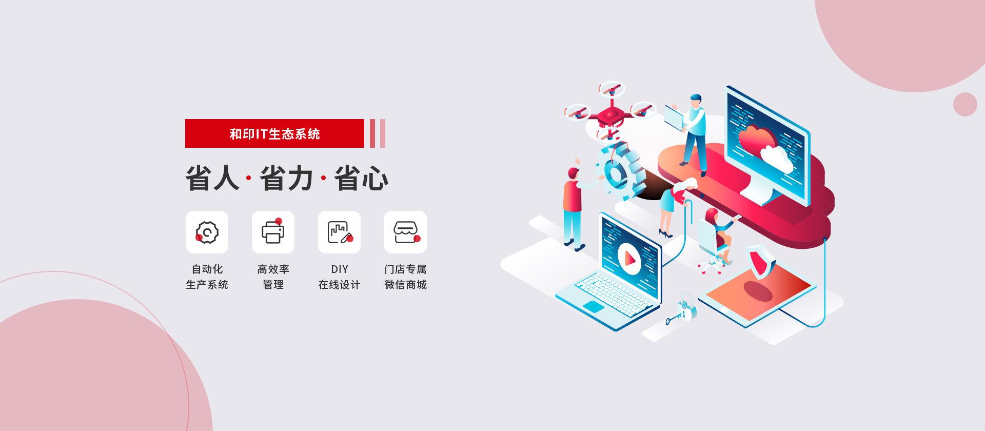 图文IT生态系统   省人 省力 省心