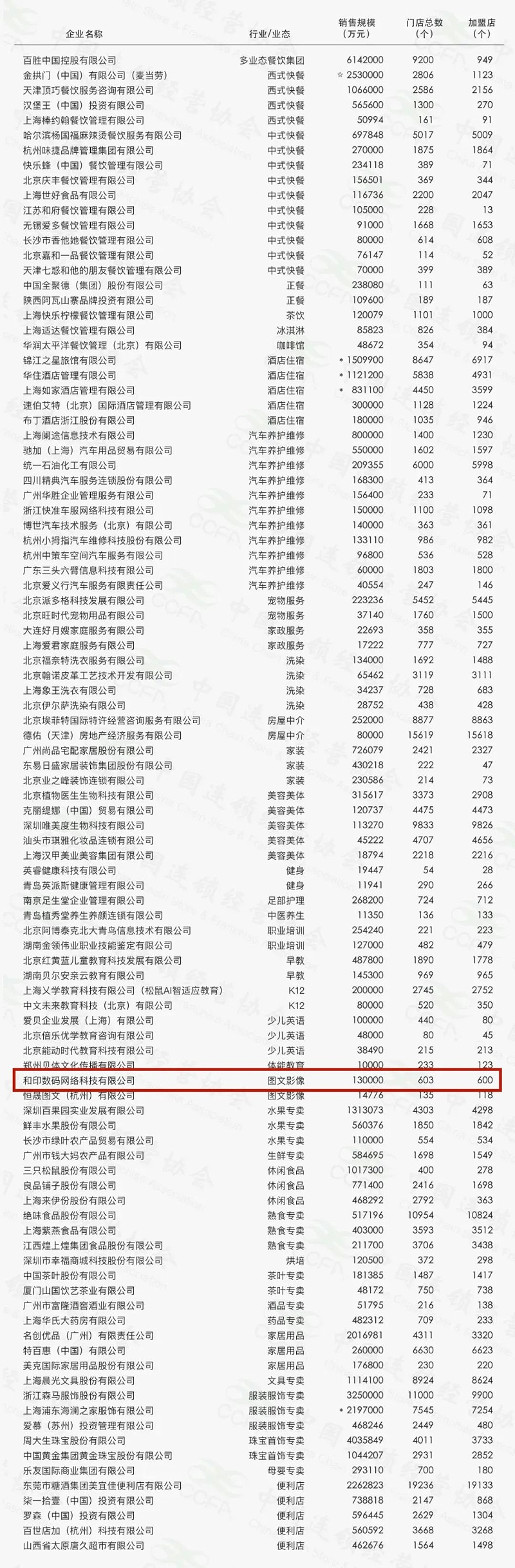 7b32aa792c434a18aeef2c01841f432d